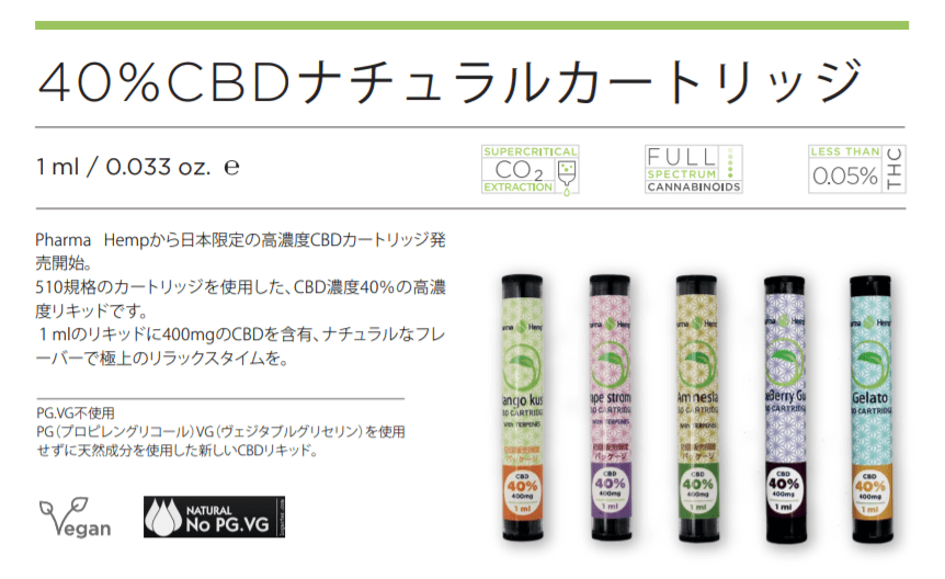 インタビュー企画 CBDブランド『PharmaHemp Japan』単独取材 